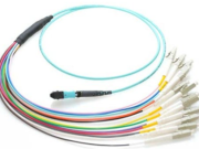 মোম্পোপারোভিটিক পাথটসিটিং: